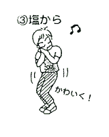 いか踊り説明図